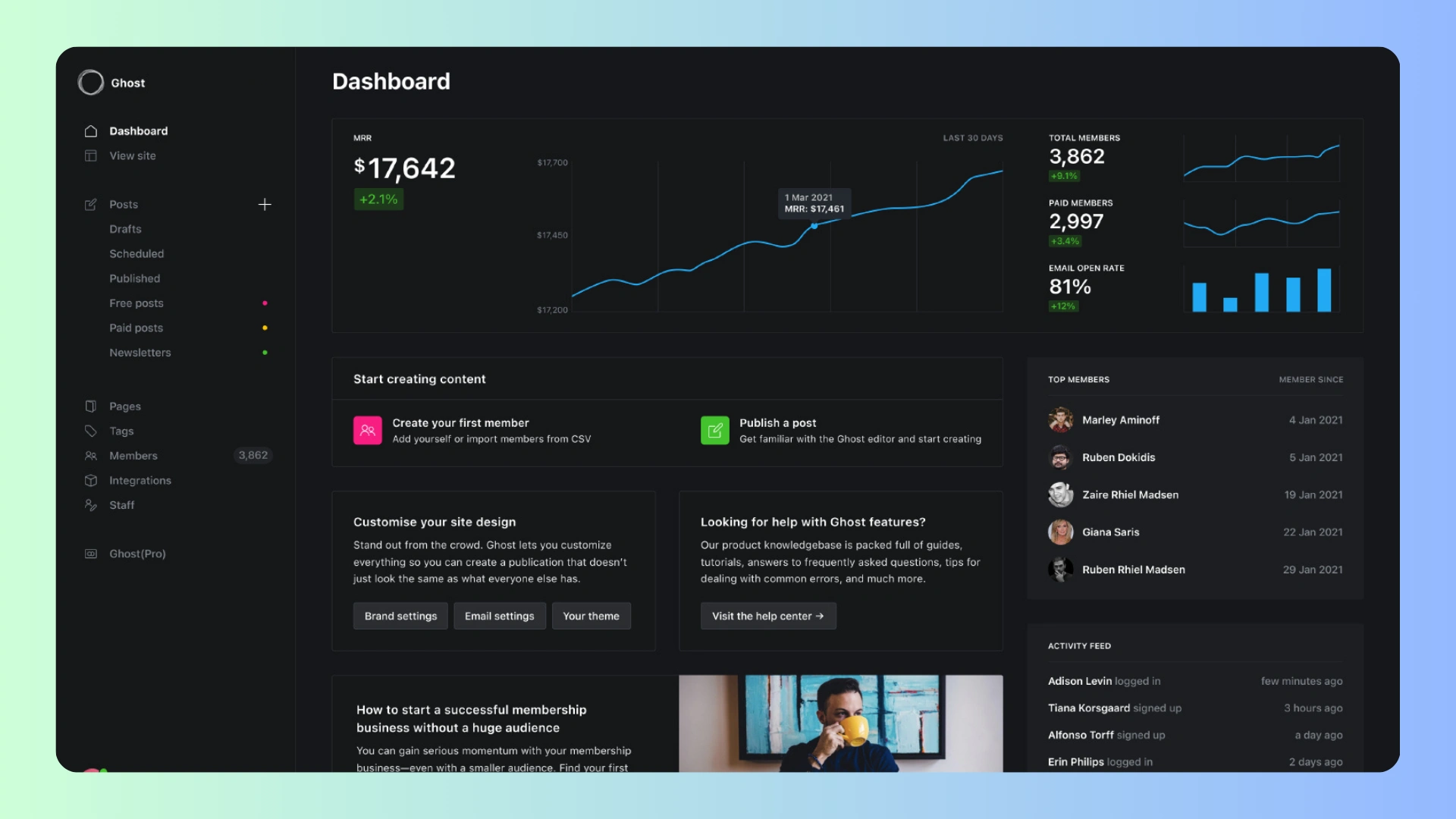 cms-tools